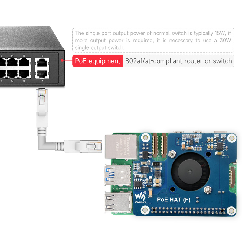 Raspberry Pi 5 PoE HAT (F) 802 - Argon One V3 M.2 Nvme Case recensione e prezzo